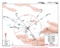 UZSS Samarkand International EVKAK, KULIL, LONDO, OGNOB, TITAR & USETU 2X ARRS Chart