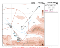 UZSS Samarkand International TITAR & USETU 2Y ARRS Chart