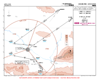UZSS Samarkand International LONDO, TITAR & USETU 2Z ARRS Chart