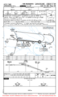 UZSS Samarkand International CAT II ILS RWY 09 Chart