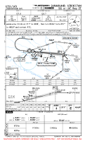 UZSS Samarkand International ILS OR LOC RWY 27 Chart