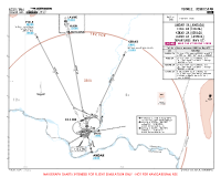UZST Termez International AMDAR, FIZLE, KEKAD & LAVMI 2A DEPS Chart