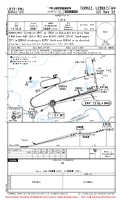UZST Termez International ILS RWY 25 Chart