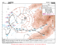 UZTP Vostochny International KUFIM, LEPVO & TISIB 2W RNAV ARRS Chart