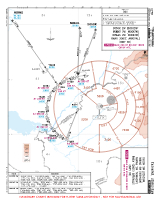 UZTP Vostochny International DOSOR, MIKNO & NIMAG 2W RNAV ARRS Chart