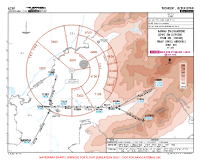 UZTP Vostochny International BAMGU, LEPVO & TISIB 2M RNAV ARRS Chart