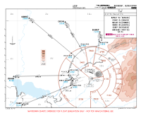 UZTP Vostochny International BAMUT, DIBAD, MIKNO, ODORI & OGRIP 2U ARRS Chart
