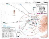 UZTP Vostochny International BAMUT, DIBAD, KUFIM, MIKNO & ODORI 2B RNAV DEPS Chart