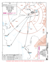 UZTP Vostochny International BAMGU, DILRO & KUFIM 2G DEPS Chart