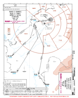 UZTP Vostochny International BAMGU, DILRO & KUFIM 2J DEPS Chart