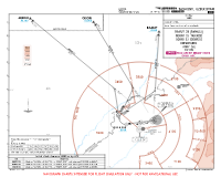 UZTP Vostochny International BAMUT, MIKNO & ODORI 2J DEPS Chart