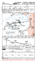 UZTP Vostochny International ILS M OR LOC M RWY 08 Chart