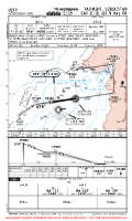 UZTP Vostochny International CAT II/III ILS N RWY 08 Chart