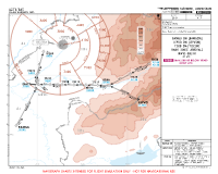 UZTT Islam Karimov International BAMGU, LEPVO & TISIB 2M RNAV ARRS Chart