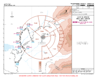 UZTT Islam Karimov International KUFIM 2W RNAV ARR Chart