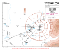 UZTT Islam Karimov International DIBAD, KUFIM & OGRIP 2U ARRS Chart