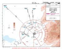 UZTT Islam Karimov International DOSOR, MIKNO & NIMAG 2U ARRS Chart