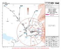 UZTT Islam Karimov International BAMUT, MIKNO & ODORI 2A RNAV DEPS Chart