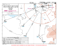 UZTT Islam Karimov International BAMGU, DILRO, KUFIM & OGRIP 2H DEPS Chart