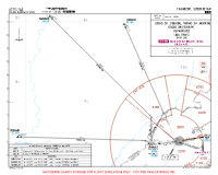 UZTT Islam Karimov International DIBAD MIKNO & ODORI 2H DEPS Chart