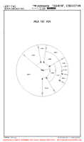 UZTT Islam Karimov International MSA TKT VOR Chart