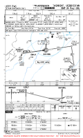 UZTT Islam Karimov International RNP M RWY 08L Chart