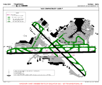 VABB Chhatrapati Shivaji Maharaj International TAXI COMPATIBILITY CODE F Chart