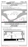 VABB Chhatrapati Shivaji Maharaj International TWY M8 EXTENSION, RECONSTRUCTION OF TWY N1 (TEMP) Chart