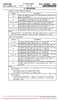 VANM Navi Mumbai International AIRPORT BRIEFING (DEP CONTD 1) Chart