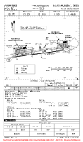 VANM Navi Mumbai International AIRPORT, AIRPORT INFO, TAKE-OFF MNMS Chart
