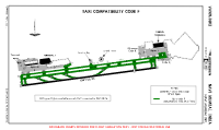 VANM Navi Mumbai International TAXI COMPATIBILITY CODE F Chart