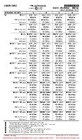 VANM Navi Mumbai International EASA AIR OPS MNMS Chart
