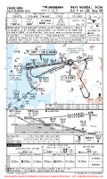 VANM Navi Mumbai International ILS Y OR LOC RWY 08 Chart