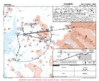 VANM Navi Mumbai International CAT II/III ILS Y RWY 26 Chart
