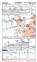 VANM Navi Mumbai International RNP RWY 26 Chart
