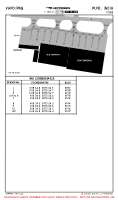 VAPO Pune PARKING STANDS & COORDS Chart