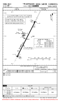 VDDS Dara Sakor AIRPORT, PARKING, AIRPORT INFO, TAKE-OFF MNMS Chart