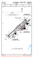VDTI Techo International AIRPORT Chart