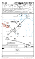 VDTI Techo International ILS Z RWY 05 CAT II Chart