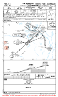 VDTI Techo International ILS Y RWY 23 CAT II Chart