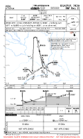 VEBU Bilaspur RNP RWY 35 Chart