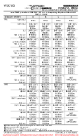 VECC Netaji Subhash Chandra Bose International EASA AIR OPS MNMS CONTD 1 (TEMP) Chart