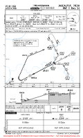 VEJR Jagdalpur RNP Y RWY 24 Chart