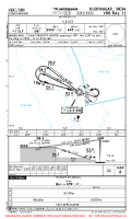 VEKI Kushinagar VOR RWY 11 Chart