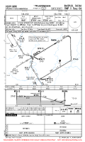 VERP Swami Vivekananda RNP Y RWY 06 Chart