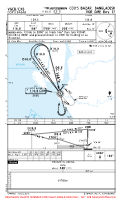 VGCB Cox's Bazar VOR DME RWY 17 Chart