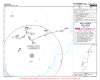 VGHS Hazrat Shahjalal International NIKLI 1E RNAV ARR Chart