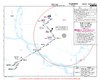 VGHS Hazrat Shahjalal International IBANU & IKOGU 1E RNAV ARRS Chart