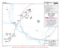 VGHS Hazrat Shahjalal International IBANU & IKOGU 1B RNAV ARRS Chart