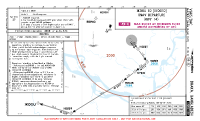 VGHS Hazrat Shahjalal International IKOGU 1D RNAV DEP Chart